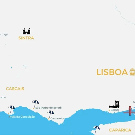 Viewpoint Retreat * Lisboa